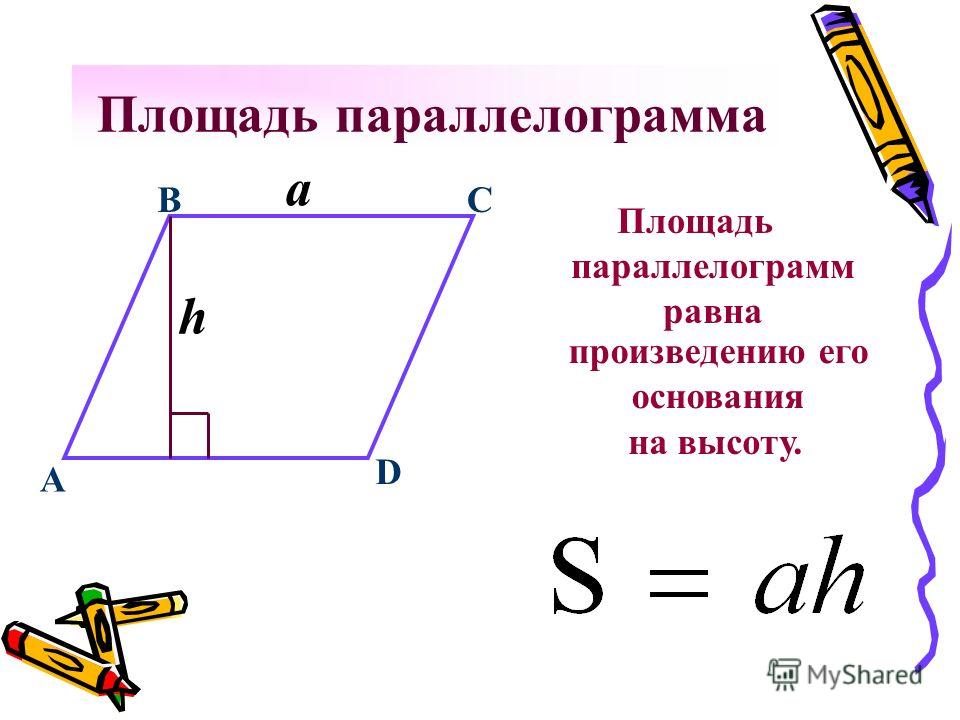 Площадь параллелограмма s