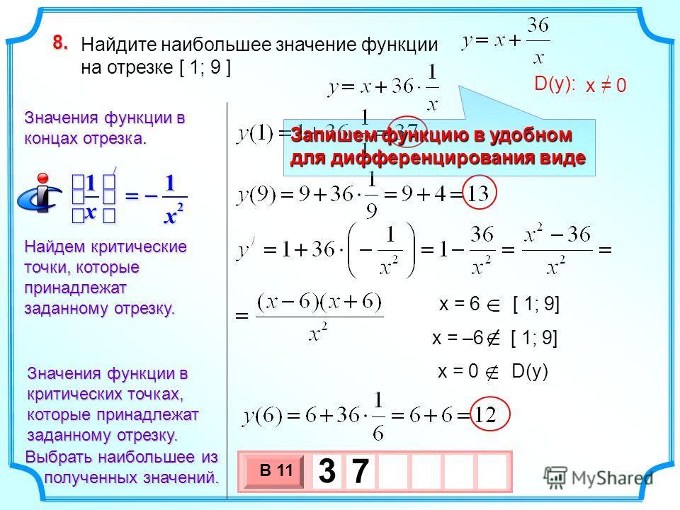 Наибольшее и наименьшее значение функции на отрезке презентация