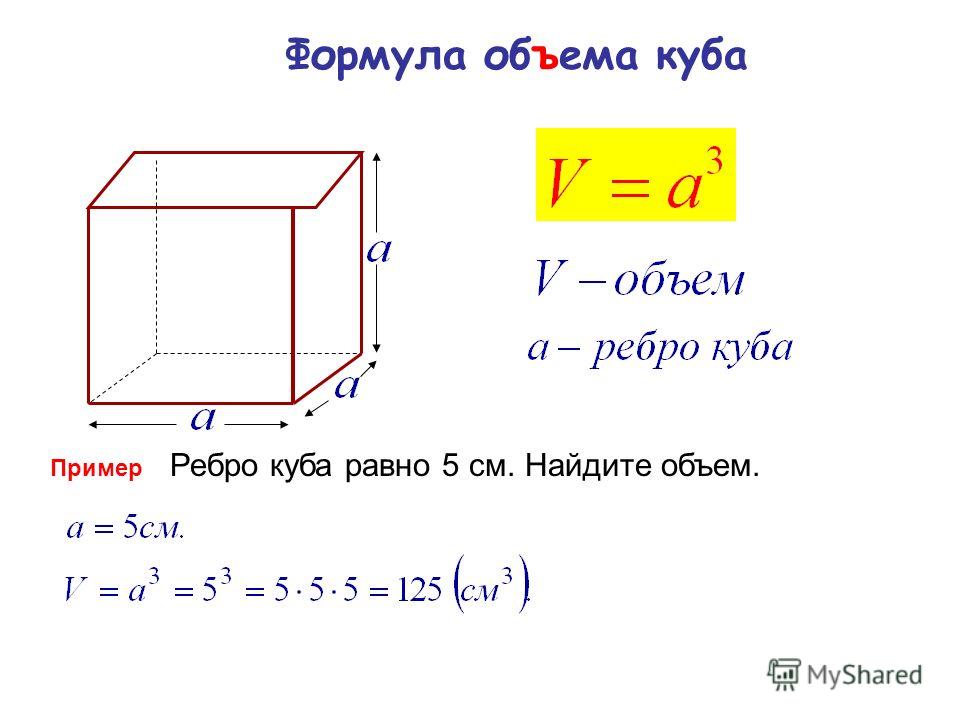 Куб формула полной поверхности