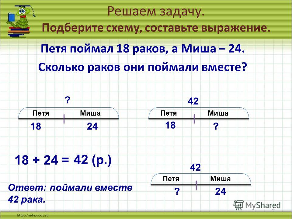 В розовой стране 540000 жителей что составляет 9 10 жителей схема к задаче