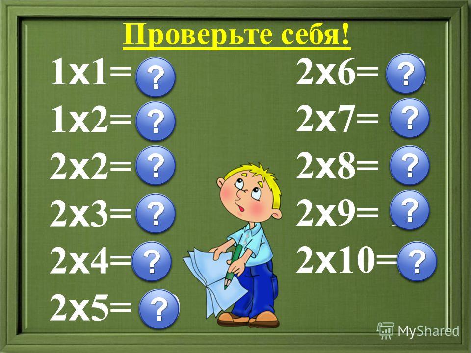 Тема деления и умножения 3 класс. Математика умножение. Умножение 2 класс. Презентация по теме умножение. Таблица умножения числа 2.