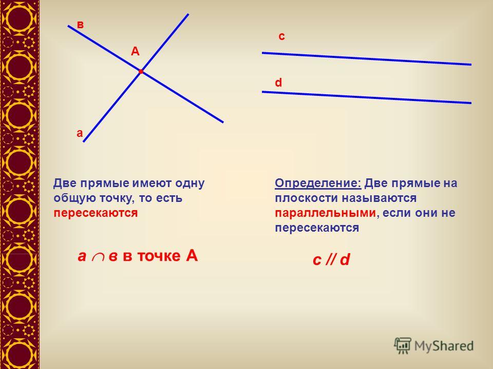 Провели 5 прямых. Параллельные прямые пересекаются. Две прямые пересекаются если они. Две пересекающиеся прямые имеют.... Две прямые пересекаются в одной точке.