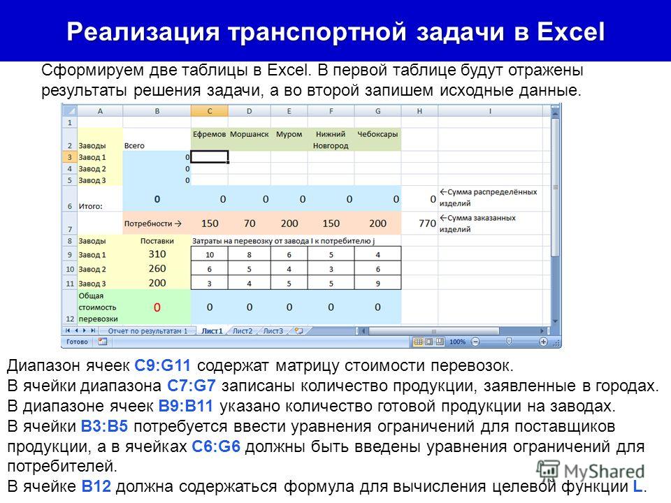 Анализ данных с помощью электронных таблиц. Решение задач в эксель. Решение математических задач средствами excel.