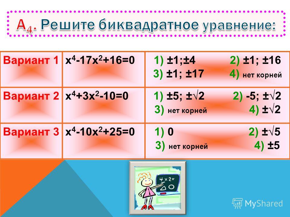 Математика биквадратные уравнения. Решение биквадратных уравнений.