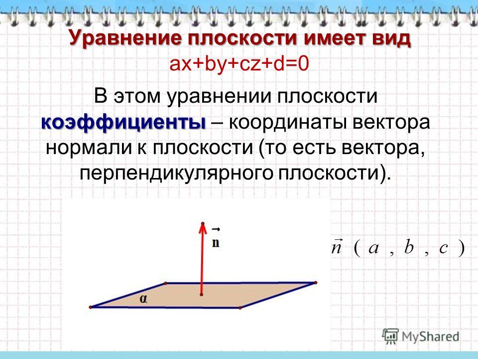 C перпендикулярных векторов. Уравнение плоскости и вектор нормали. Координаты вектора перпендикулярного плоскости. Уравнение плоскости в координатах. Вектор перпендикулярный плоскости.