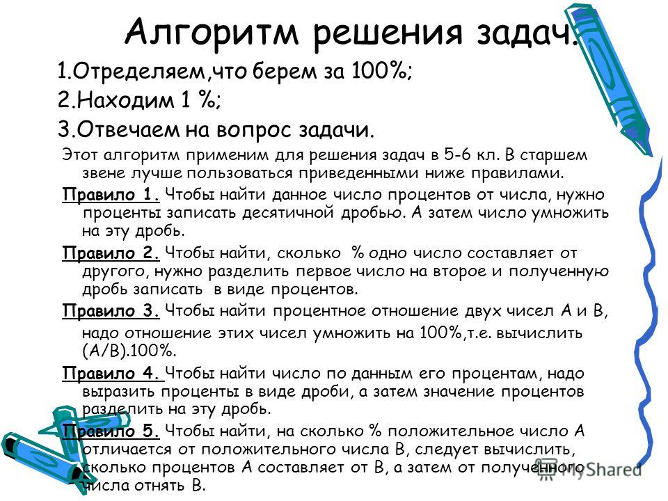 Три задачи на проценты. Алгоритм решения задач с процентами 6 класс математика. Алгоритм решения задач на проценты 6 класс. Как научиться решать задачи на проценты 5 класс. Как решать задачи с процентами правила.