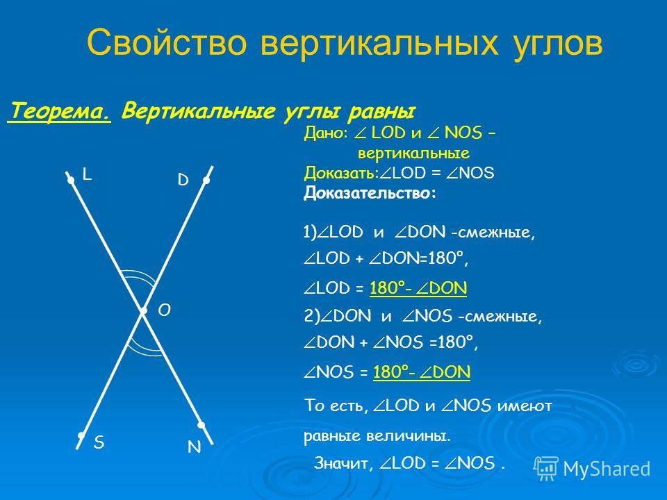 Чертеж вертикальных углов