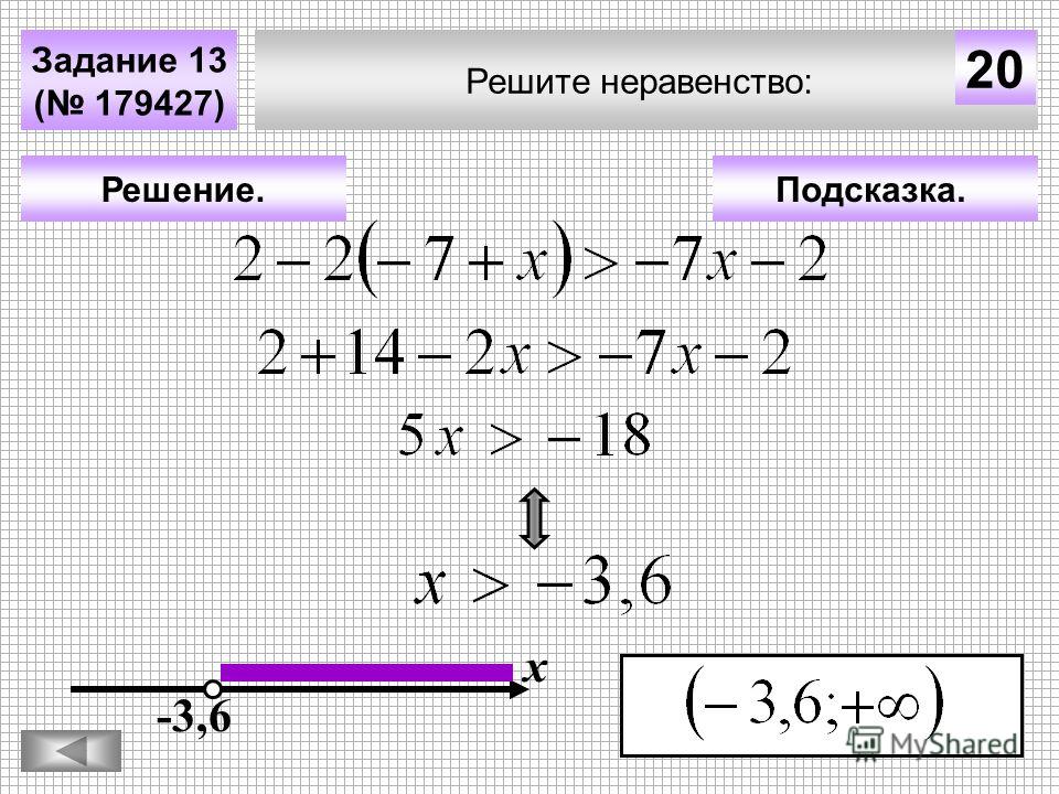 Неравенства огэ презентация