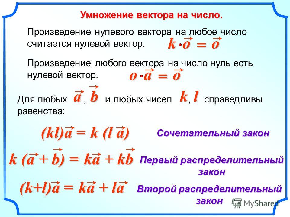 Умножение вектора на число 8 класс презентация атанасян