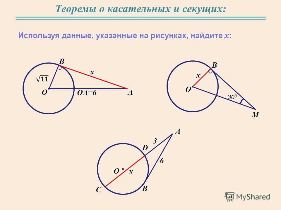 Касательные под углом. Теорема о касательной и секущей к окружности. Теорема о касательной и секущей. Теорема касательная к окружности. Теорема о касательной.