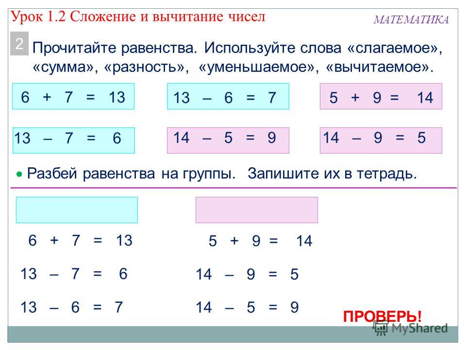 Найдите сумму или разность. Математика 2 класс вычитаемое и уменьшаемое. Математика 2 класс слагаемое вычитаемое уменьшаемое разность. Разность чисел 1 класс математика. Компоненты сложения и вычитания 1 класс задания.