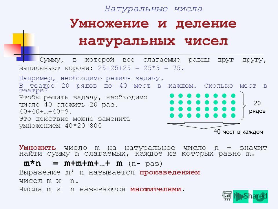 Деление натуральных чисел 6 класс. Умножение и деление натуральных чисел.