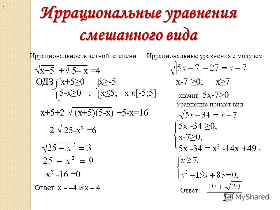 Иррациональные уравнения самостоятельная работа с ответами