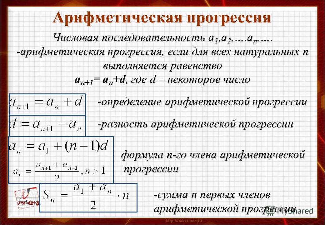 Виды прогрессий. Определение арифметической последовательности формула. N элемент арифметической прогрессии. Арифметическая прогерсси. Формула последовательности арифметической прогрессии.