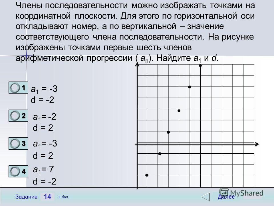 Чему равны координаты