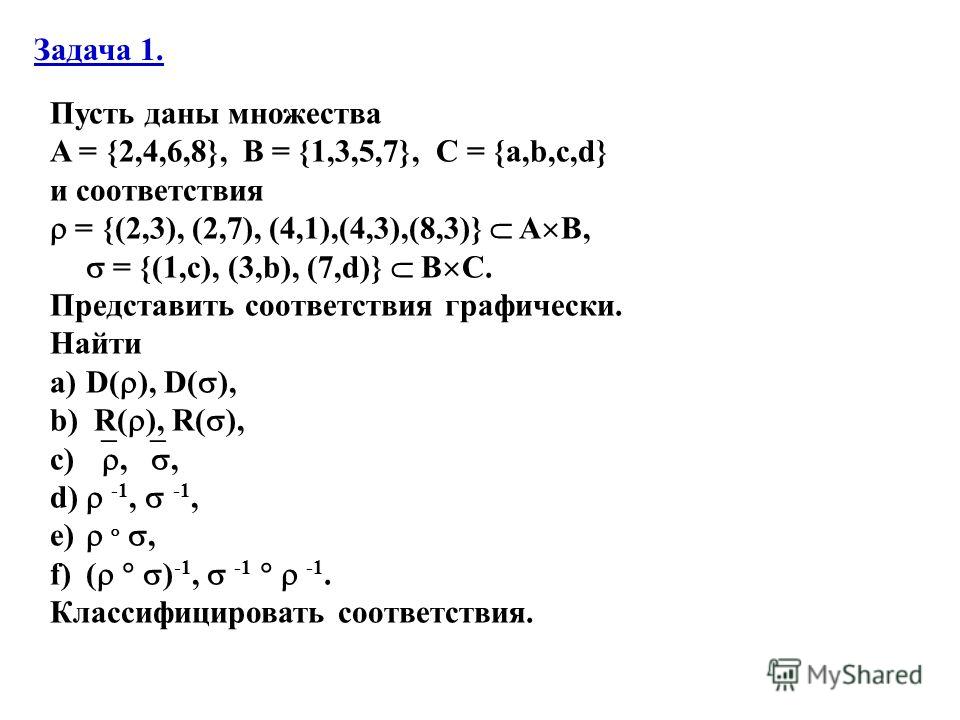 Дано множество а a d c b