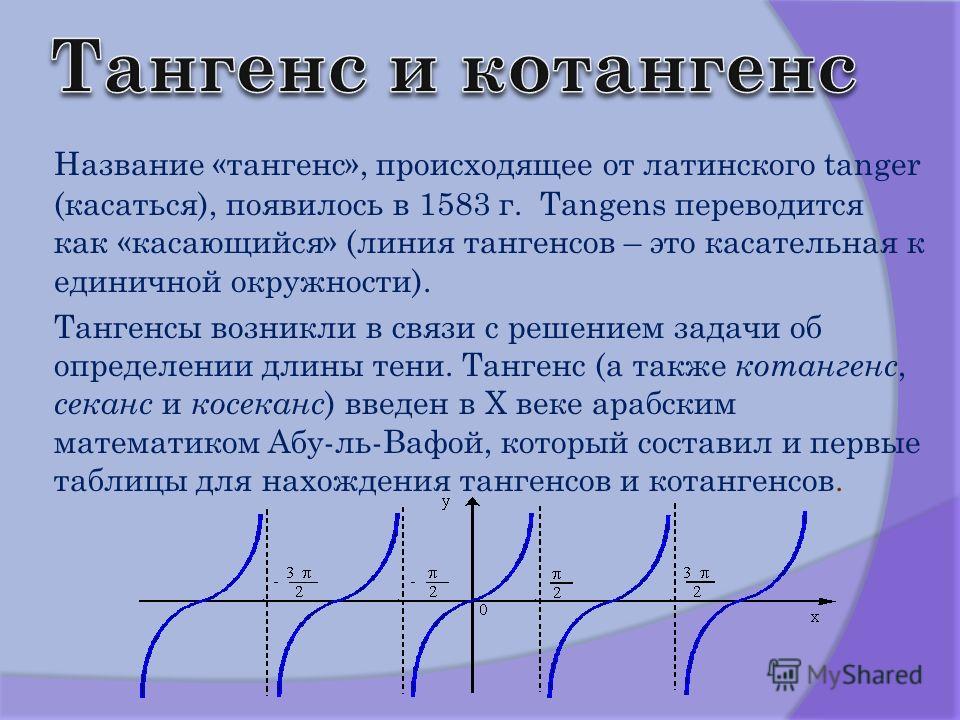 Определения тангенса и котангенса угла. Тангенс котангенс. График функции тангенс х. График тангенса. Отношение тангенса к котангенсу.