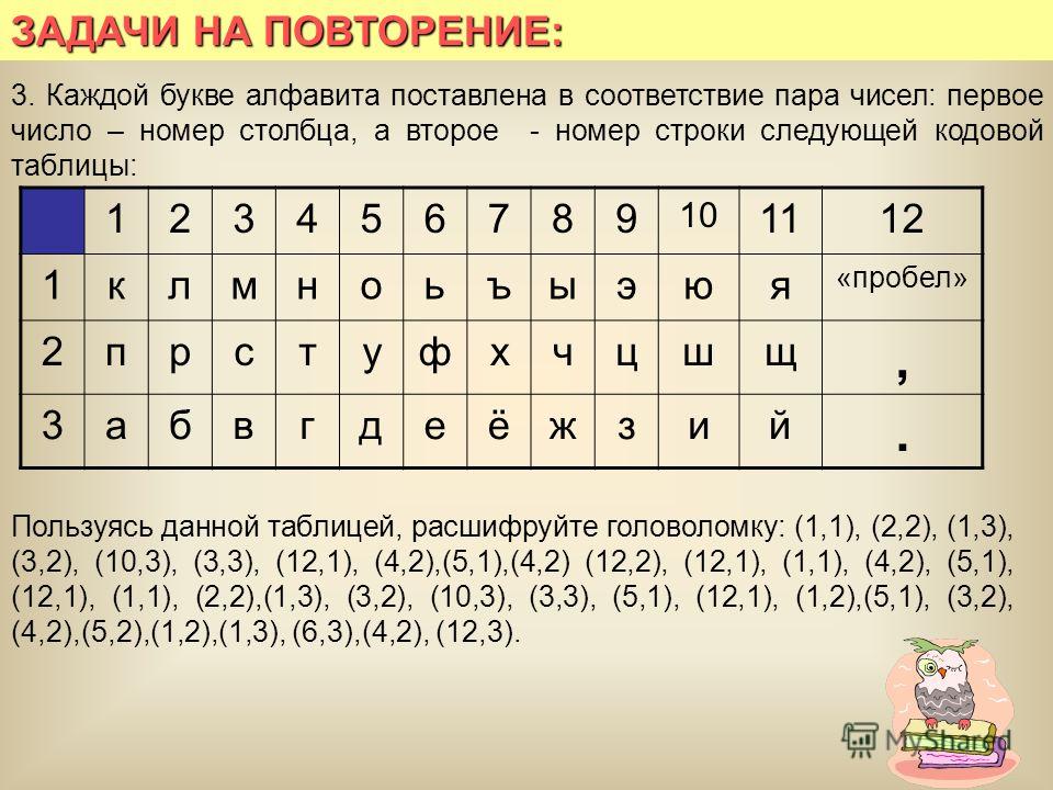 Замените каждую букву на схеме цифрой от 1 до 9