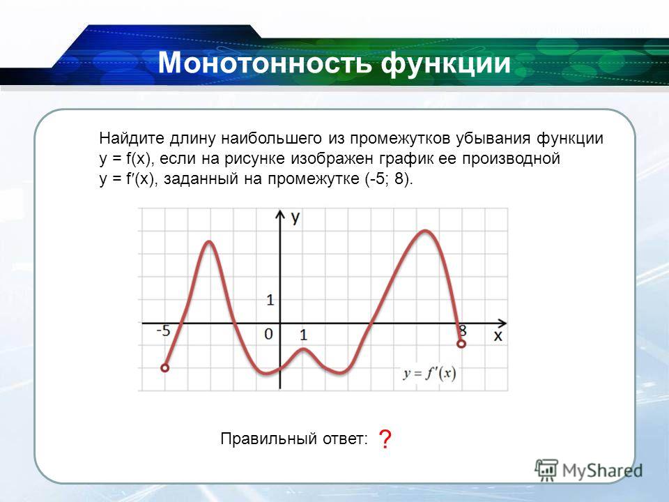 Убывание производной. Промежутки возрастания функции на графике. Функция убывает на промежутке. Промежутки возрастания производной функции. Промежутки монотонности функции.