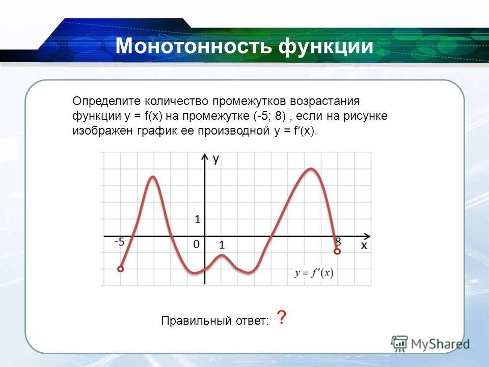 Укажи промежутки убывания функции график которой изображен на рисунке monotona13 png