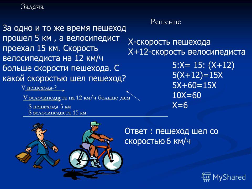 Средняя скорость велосипеда по трассе. Задача про пешехода и велосипедиста. Задачи на скорость. Решение задач. Решение задачи про велосипедиста и пешехода.