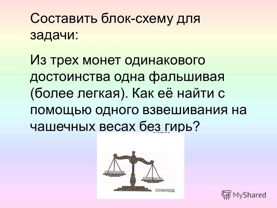 Из трех монет одинакового достоинства одна фальшивая более легкая алгоритм блок схема