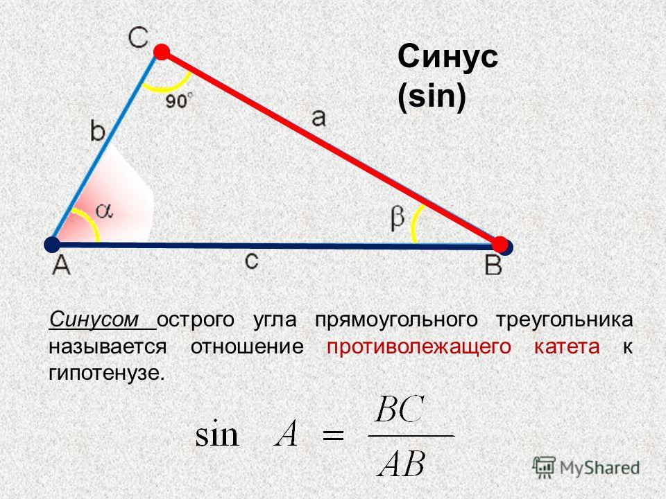 Косинус угла прямоугольного треугольника равен отношению