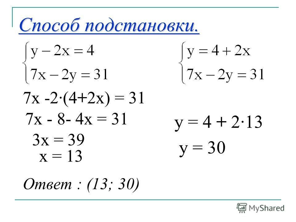 Решить уравнение подстановкой