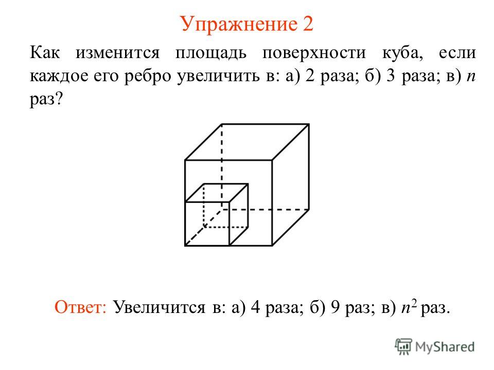 Какая структура из представленных на рисунках а в максимально увеличивает площадь поверхности