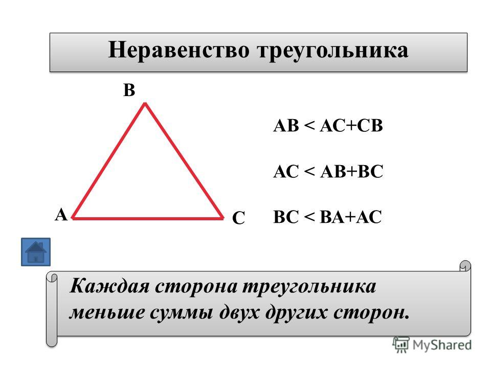 Теорема о сторонах треугольника. Сформулируйте неравенство треугольника 7 класс. Неравенство треугольника 7 класс следствия. Докажите неравенство треугольника 7 класс. Сумма углов треугольника неравенство треугольника.