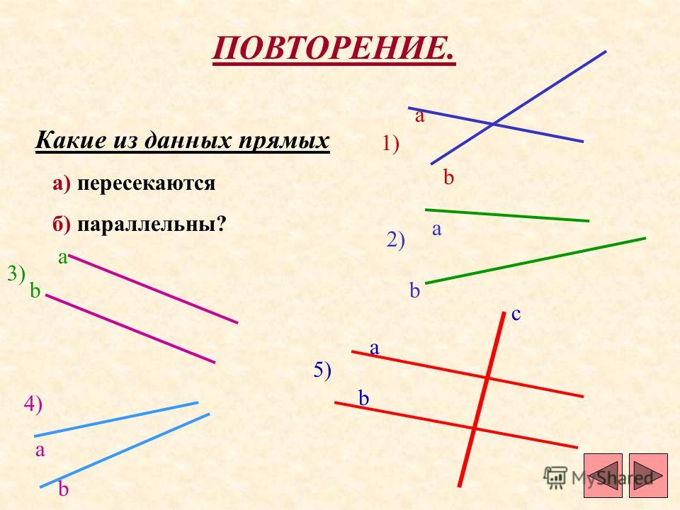 Прямая k пересекает параллельные. Рисунок пересекающихся прямых. Параллельные прямые пересекаются. Скрещивающиеся прямые и параллельные прямые. Параллельные пересекающиеся и скрещивающиеся прямые.