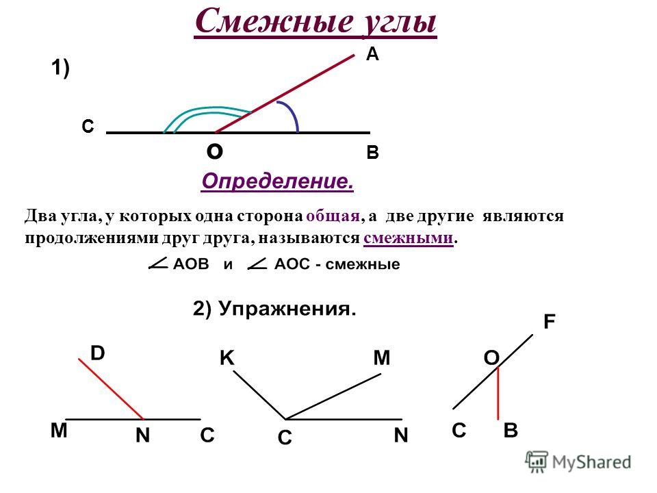 Как найти 7 класса. Геометрия 7 класс смежные и вертикальные углы. Определение и свойство смежных углов чертеж. Как найти смежный угол 7 класс. 7 Кл геометрия смежныемуглы.