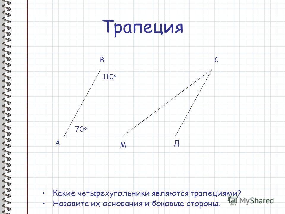 Что означают произвольные рисунки