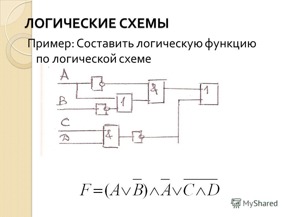 Калькулятор построения логических схем