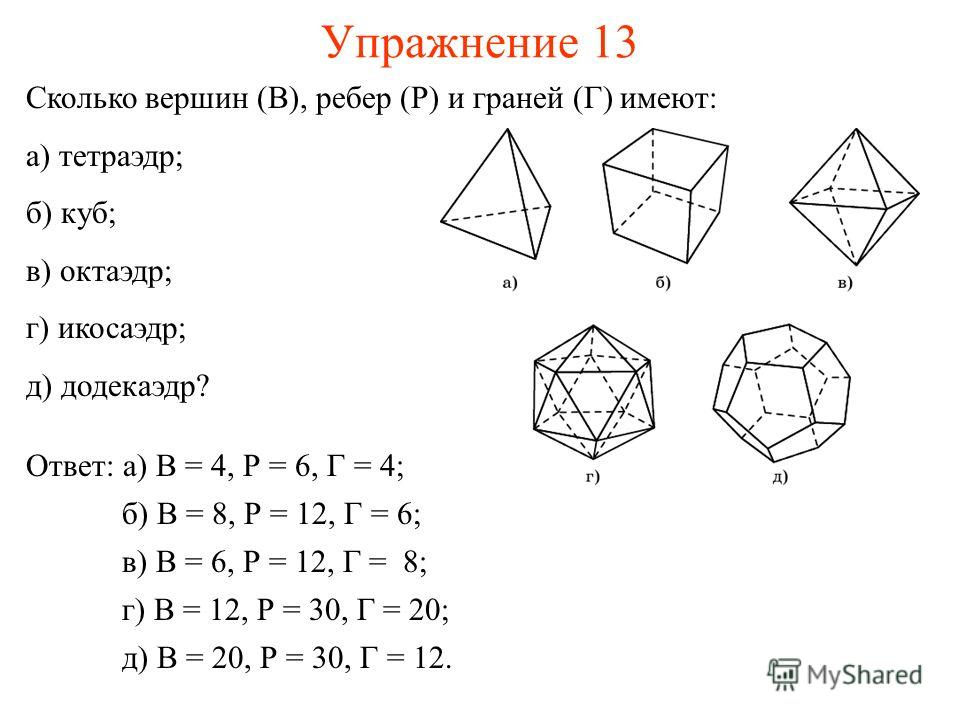 Виды октаэдров. Правильные многогранники октаэдр. Правильные многогранники куб тетраэдр. Правильные многогранники тетраэдр октаэдр додекаэдр. Правильные многогранники. Тетраэдр, куб, октаэдр, додекаэдр, икосаэдр.