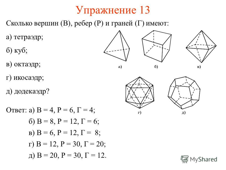 Правильные многогранники тетраэдр октаэдр додекаэдр