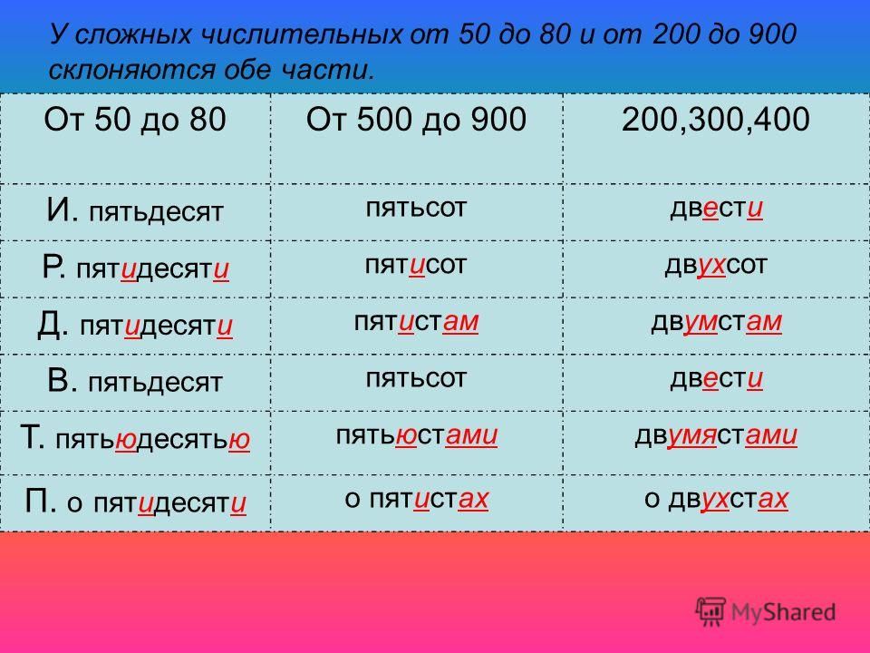 Зал с четырехсот пятьюдесятью семью делегатами