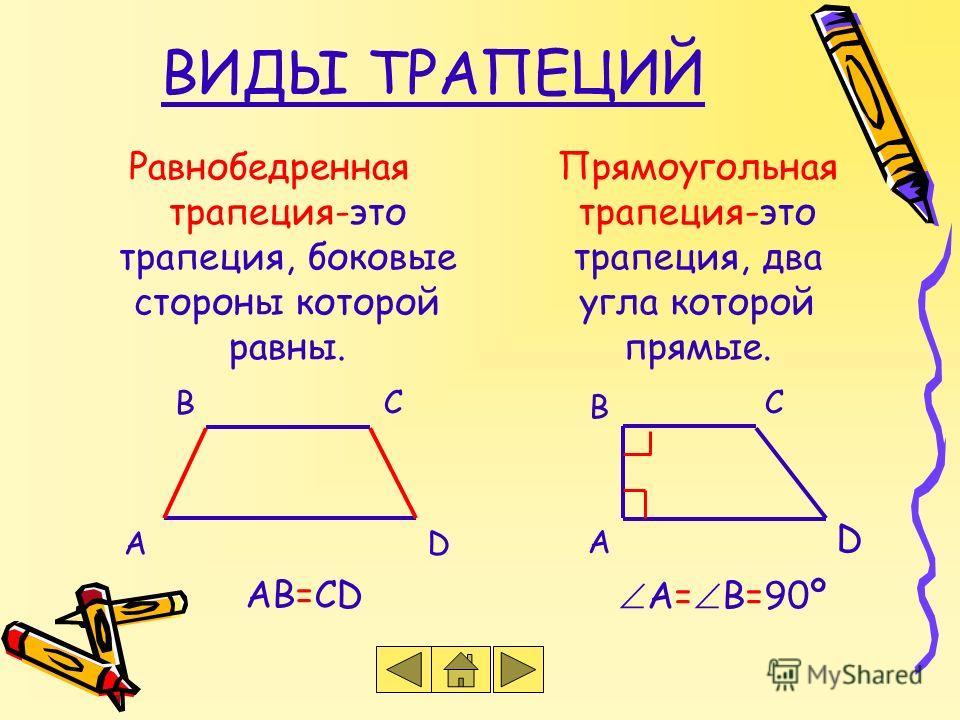 Трапеция определение рисунок