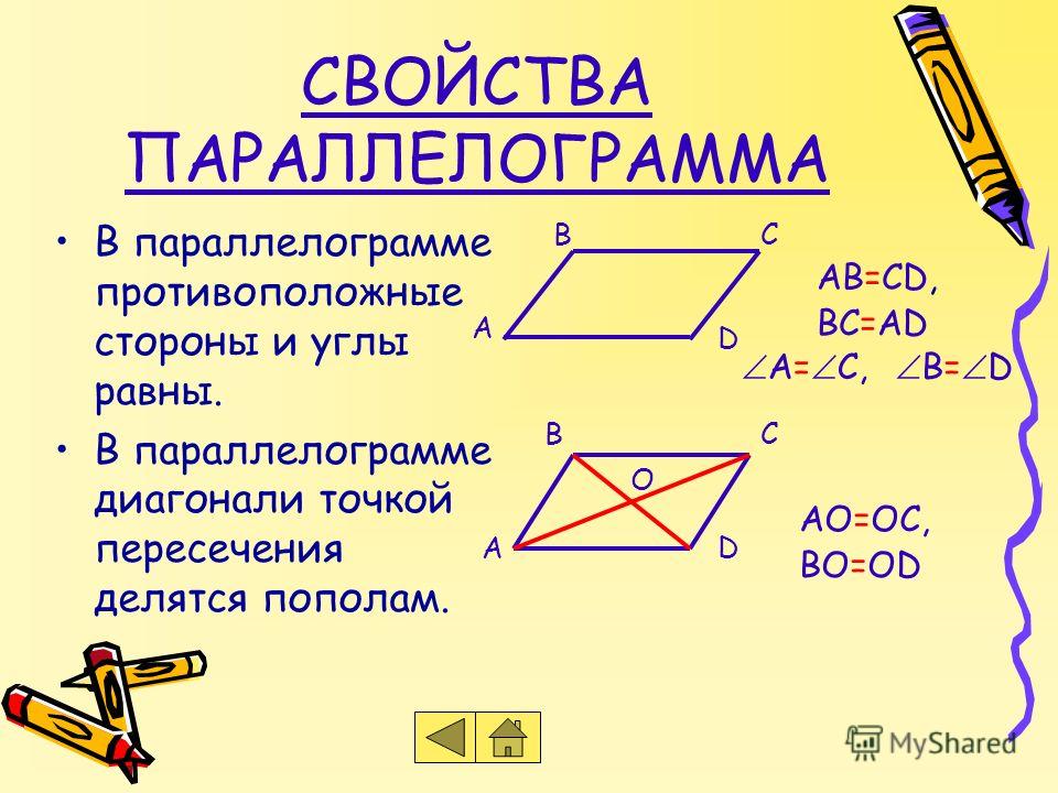 Что означают произвольные рисунки