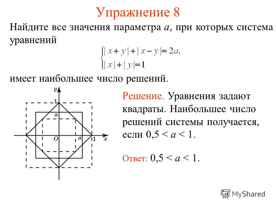 Найдите решение системы уравнений 3 х 5. Решение систем уравнений с параметром. Определите количество решений системы уравнений.