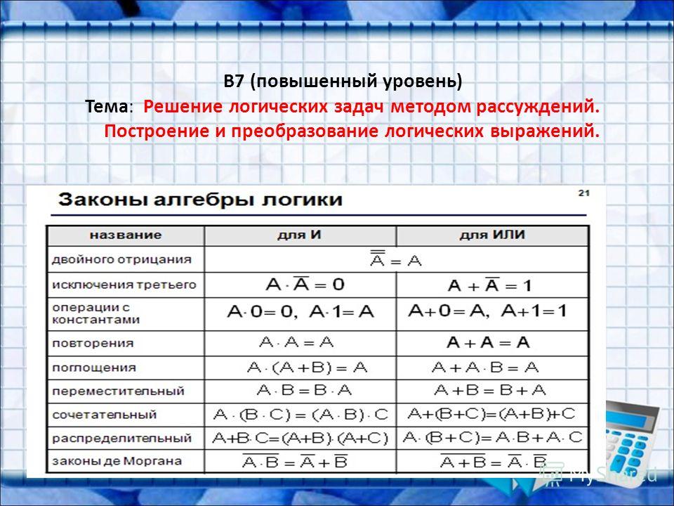 Формулы логики. Преобразование логических выражений. Логические операции преобразования. Преобразования алгебры логики. Формулы преобразования логических выражений.