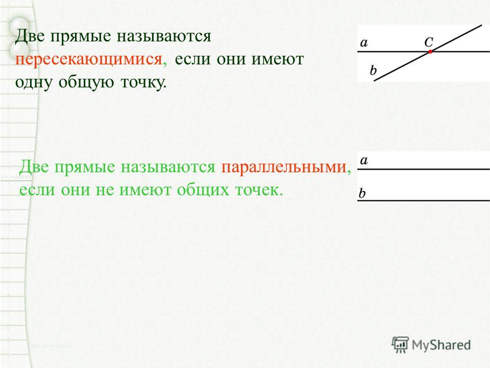 Если плоскости не пересекаются то они параллельны. Две прямые называются пересекающимися если. Две прямые имеющие одну общую точку называются. Прямые называются параллельными если. Две прямые имеют одну общую точку.