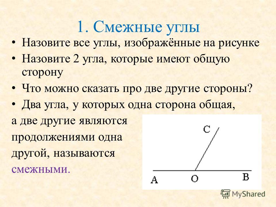 Углы изображенные на рисунке называются