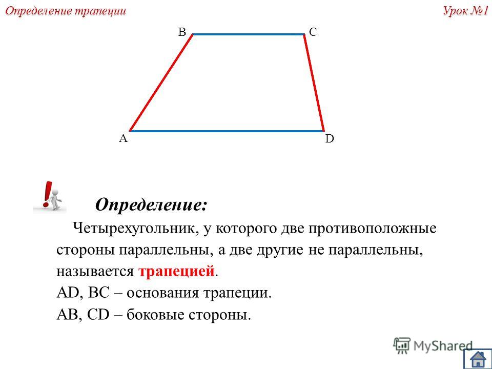 Параллельные стороны трапеции. Основания трапеции.