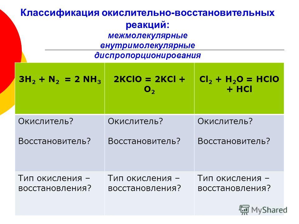 Восстановитель в окислительно восстановительной реакции