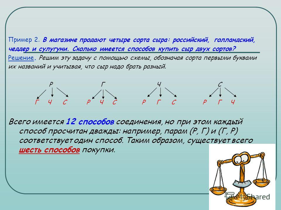 Сколько существует вариантов