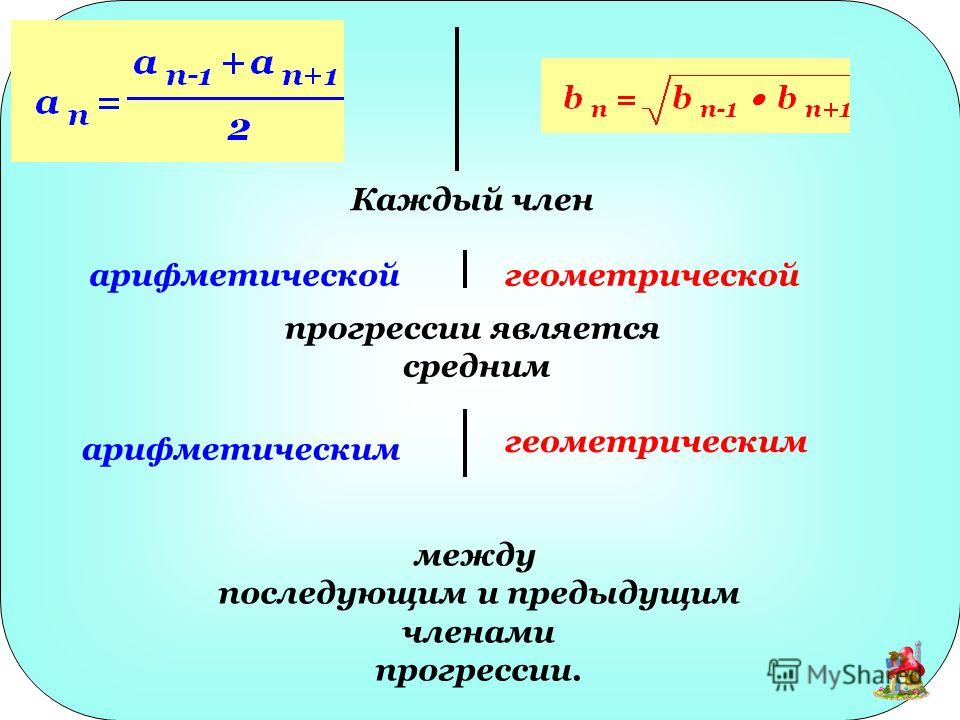 Виды прогрессий. Формулы арифметической и геометрической прогрессии. Алгебраическая и Геометрическая прогрессия.