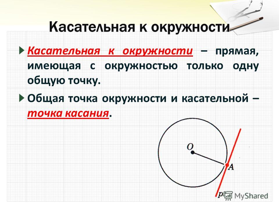 Касательные из одной точки равны