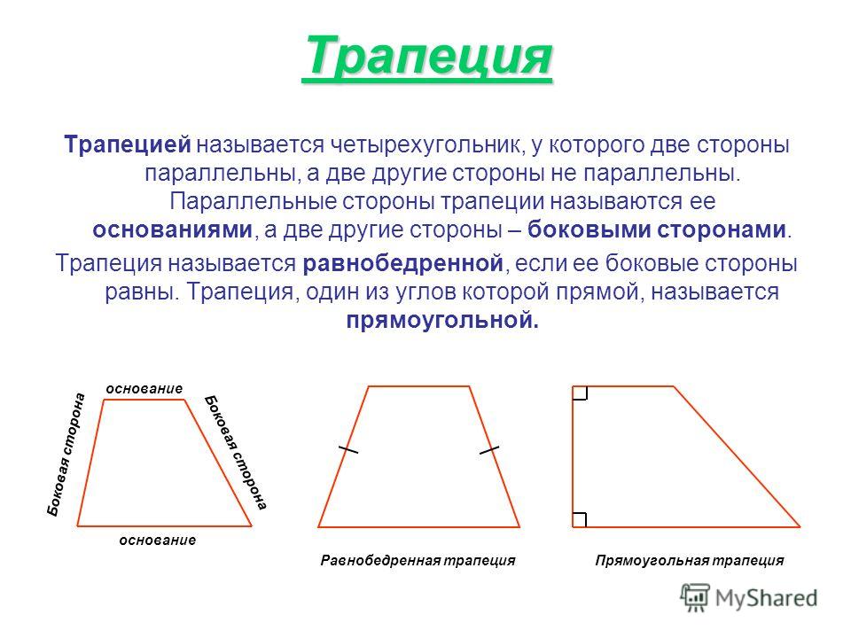 Схема четырехугольника в энергетике