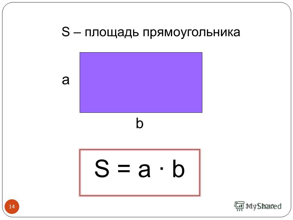 Периметр прямоугольника схема